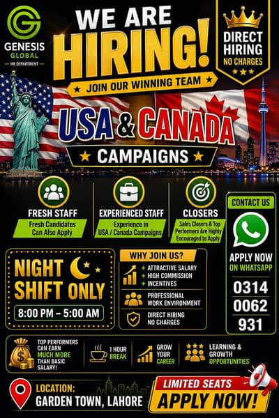 Required Male and female | Night Shift | Lahore