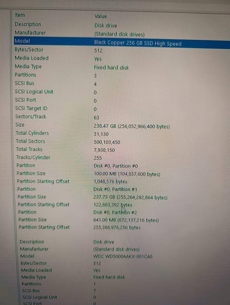 Gaming PC Only CPU 5