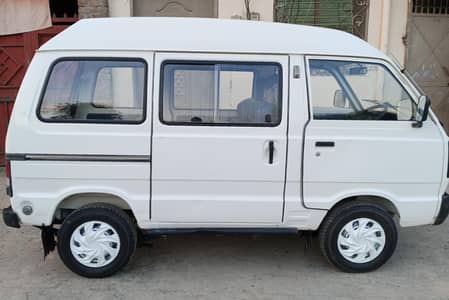 for urgent sale