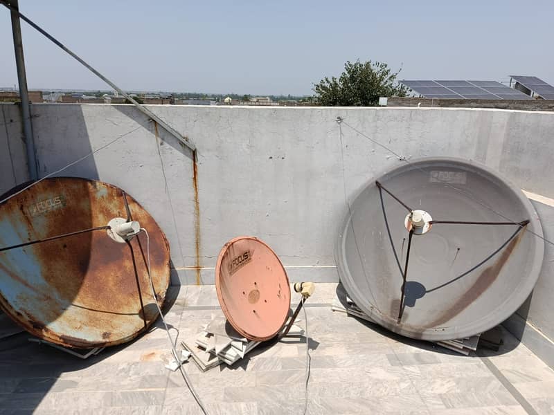 Three Dish with two receiver 1