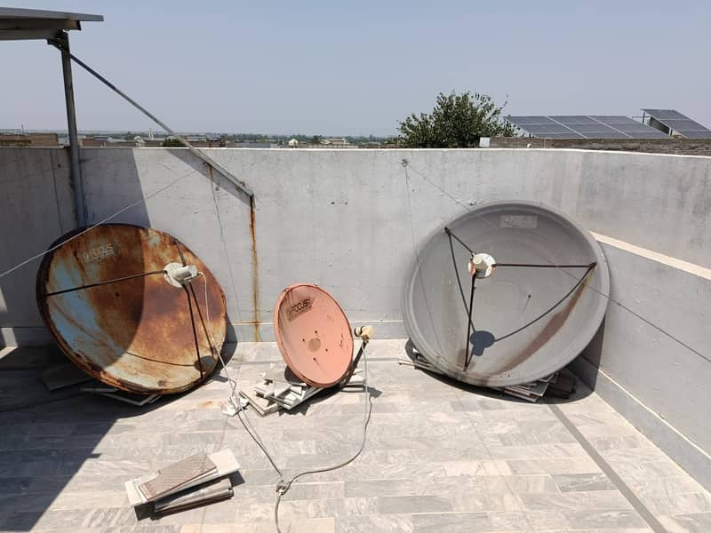 Three Dish with two receiver 2