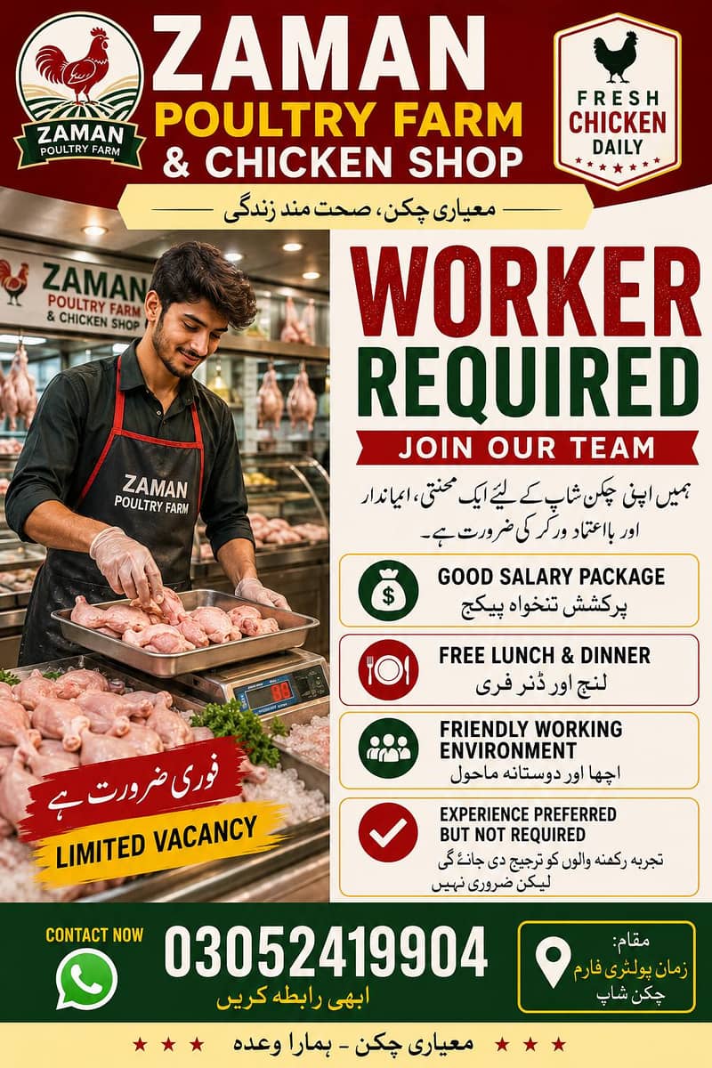 worker required 0