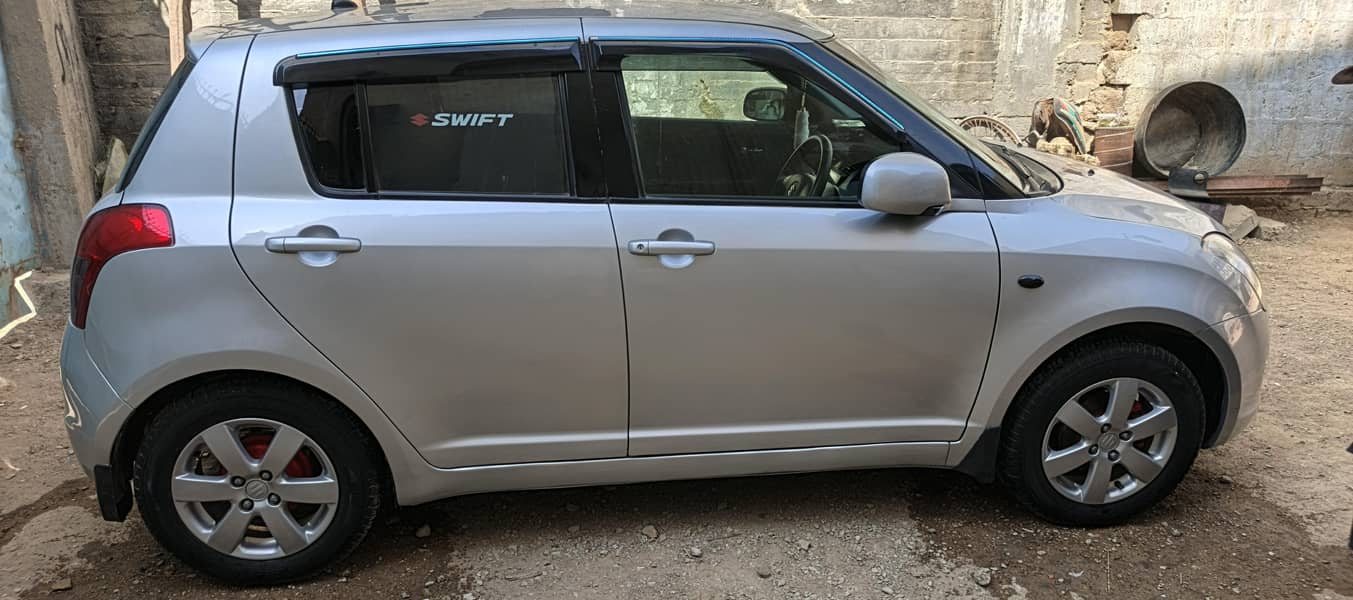 swift 12