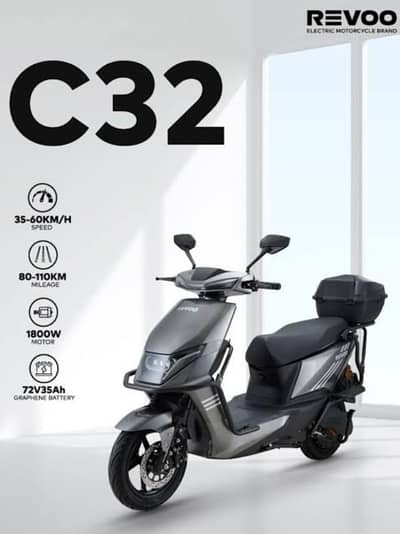Revoo C32