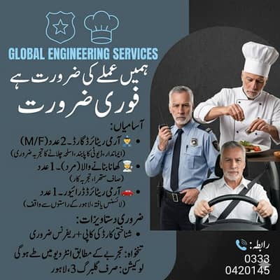 Army Retired Driver, Army Retired Guards, Male Cook