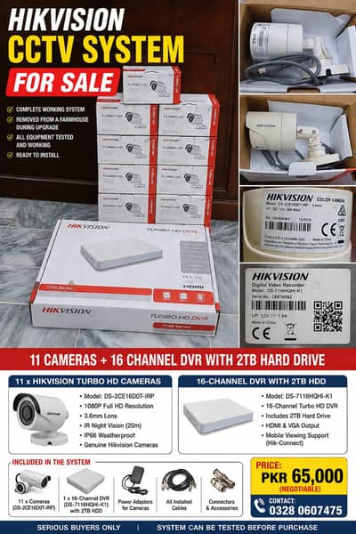 Hikvision CCTV Security System for Sale – Complete Working Setup