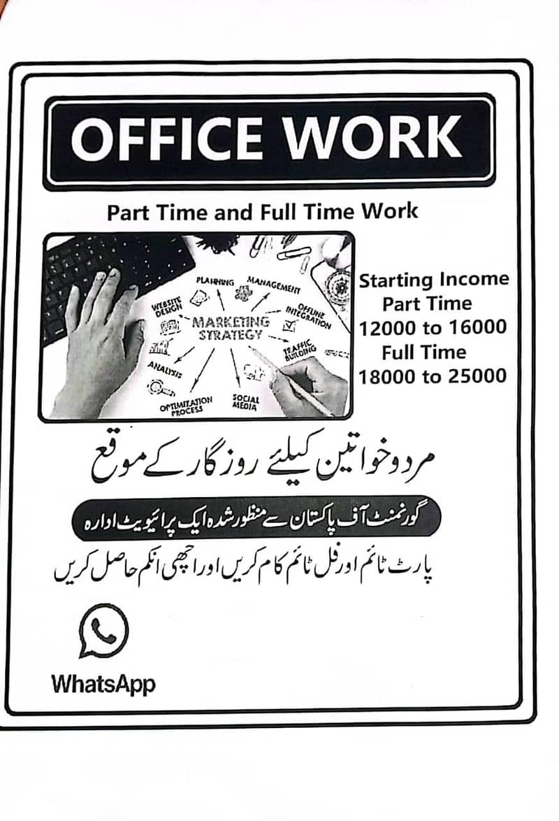 offering job 0