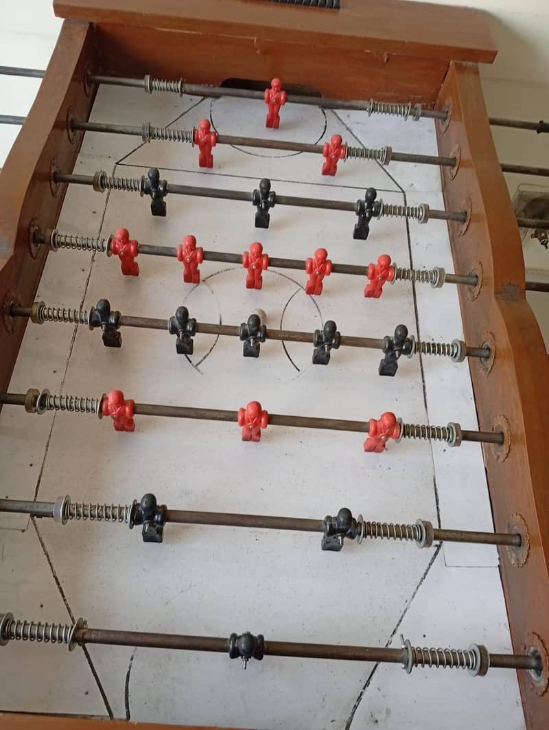 Fussball Table 2