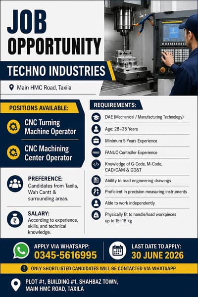 CNC machine Operator