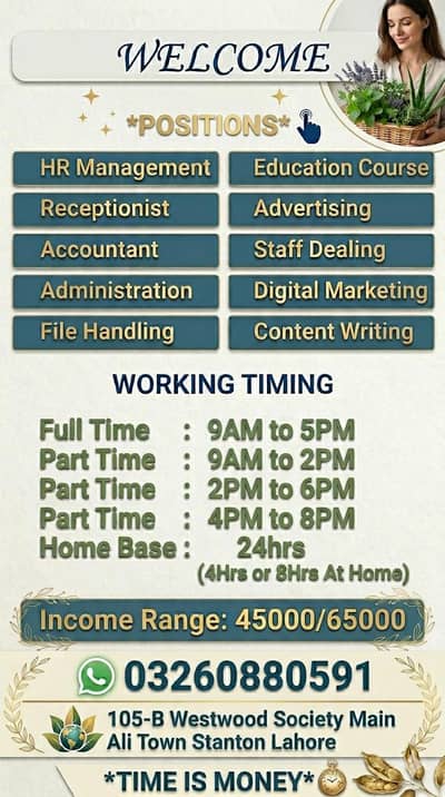 job in Lahore