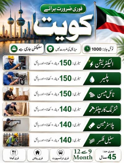 Overseas Work Visa – Multiple Countries & Jobs