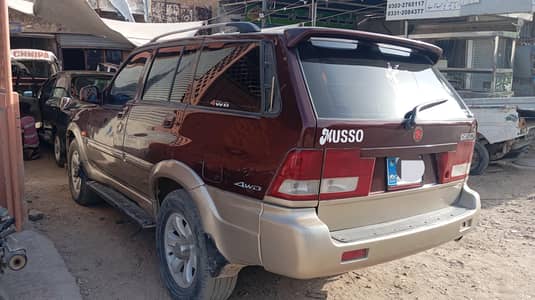 Surf jeep 0:3;1:5;9:6:7:5:7:9;0