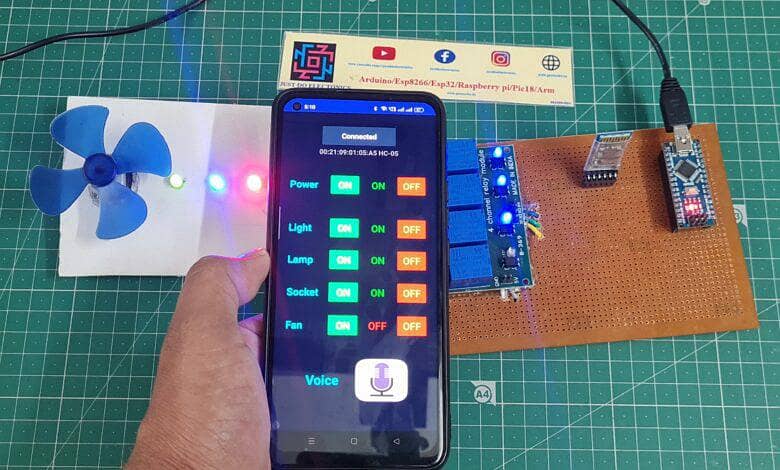 Iot with cloud integration for semester projects 1