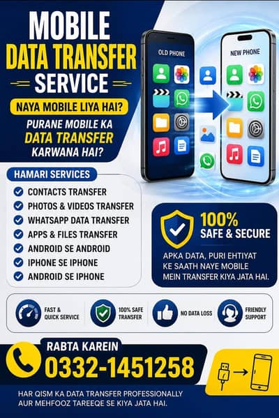 Mobile Data Transfer services
