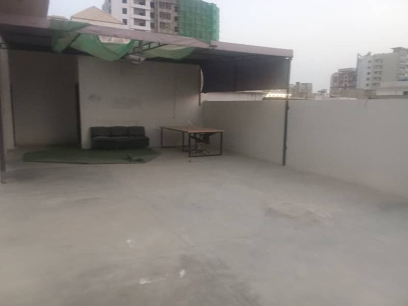 Portion Rent 0