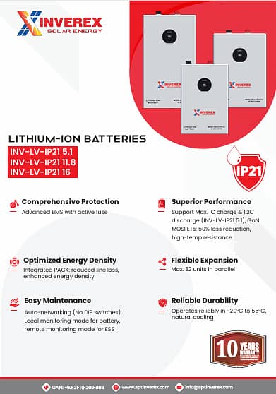 5.1kw Lithium ion Battery 48v-100ah ip-21