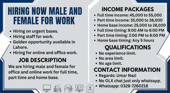 Hiring on urgent bases