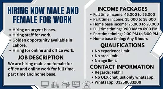 Golden opportunity available in Lahore