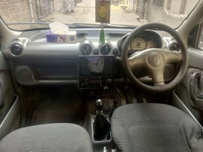 Hyundai Santro 2006