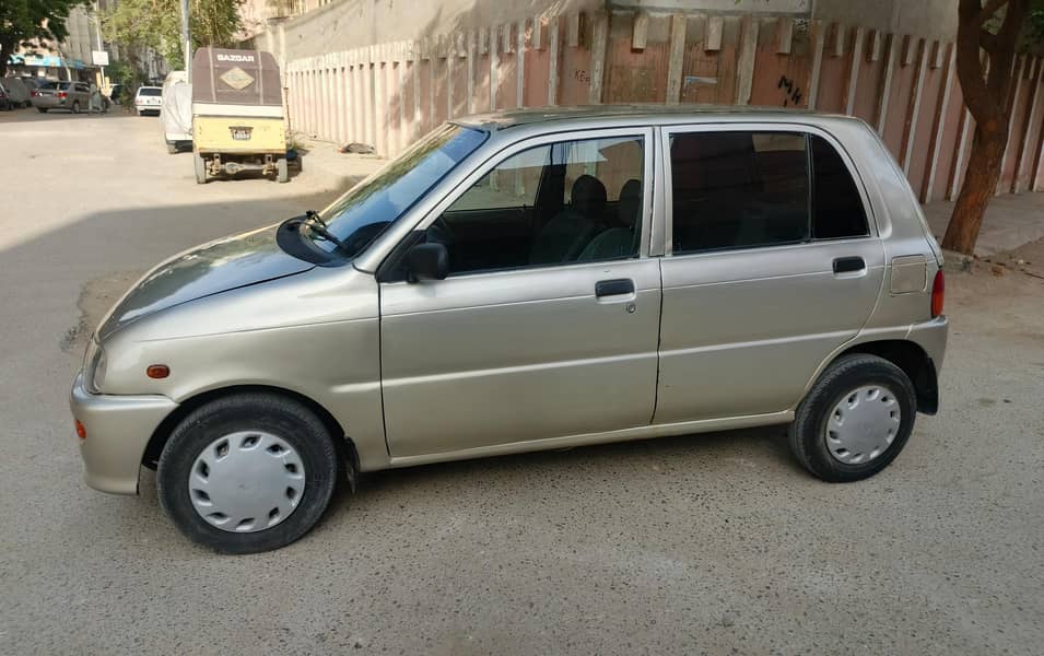 Cuore CX Automatic 2008-9 4