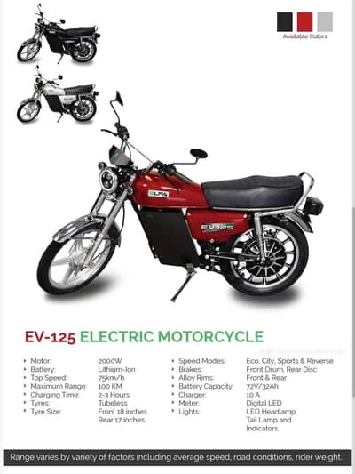 Elfa ev bike 125 sale urgent 03027628810
