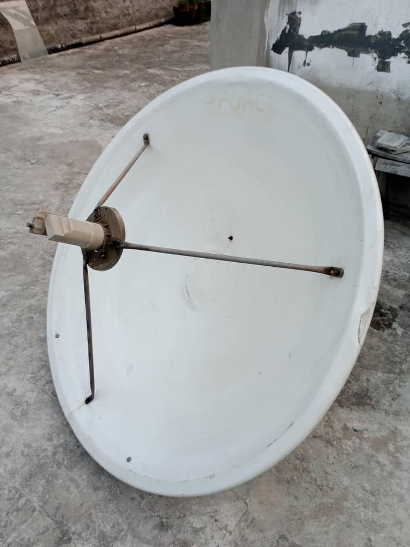 Dish tv 1