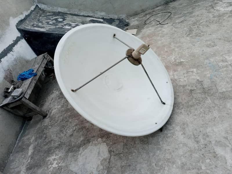 Dish tv 3