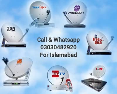 Satellite Dish Anteena Technician. Dish Installer. IPTV
