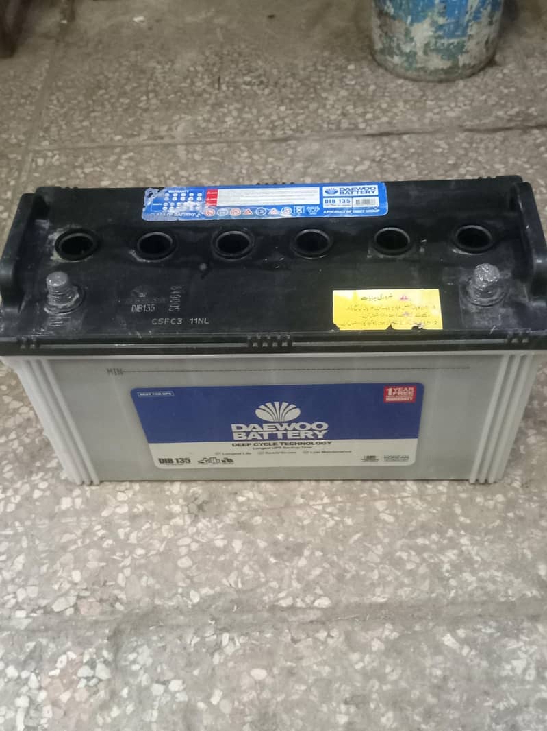 battery 0