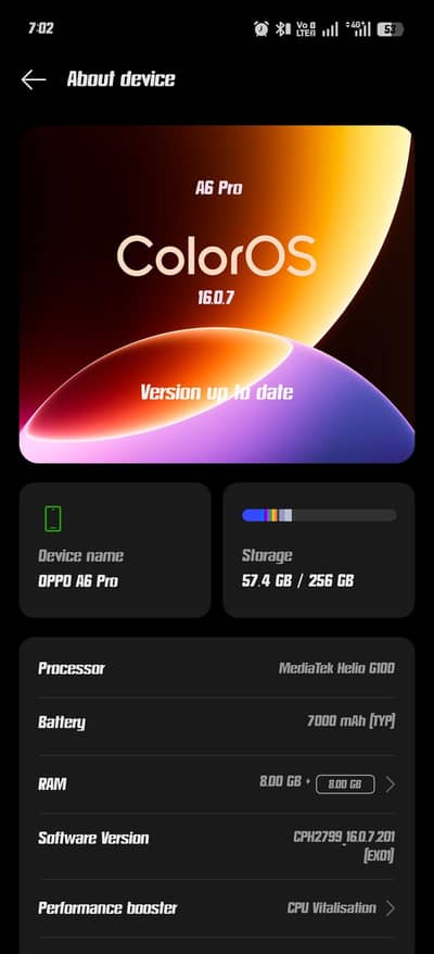 OPPO A6 4G