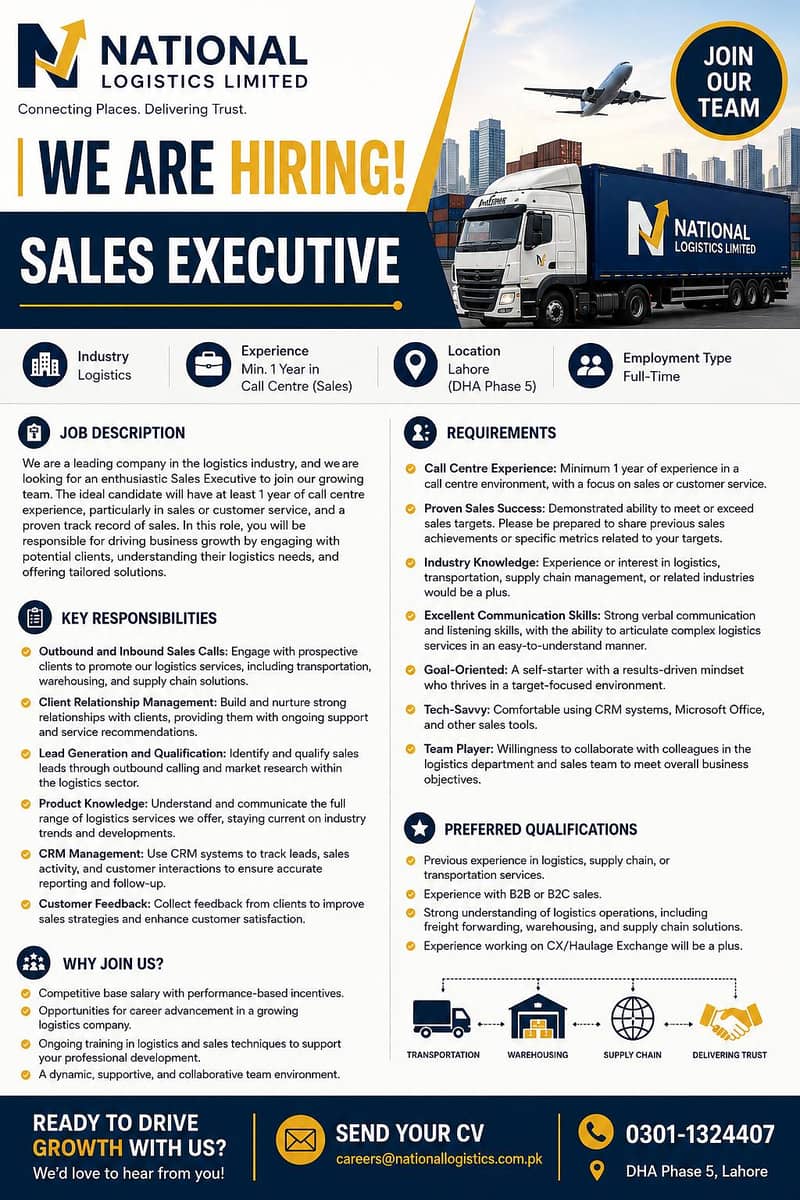 Sales 0