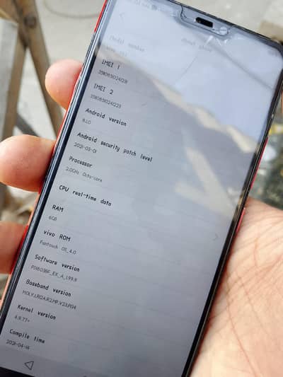 Vivo Y17