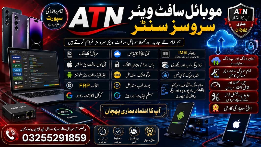 Apple iPhone Android Software 2