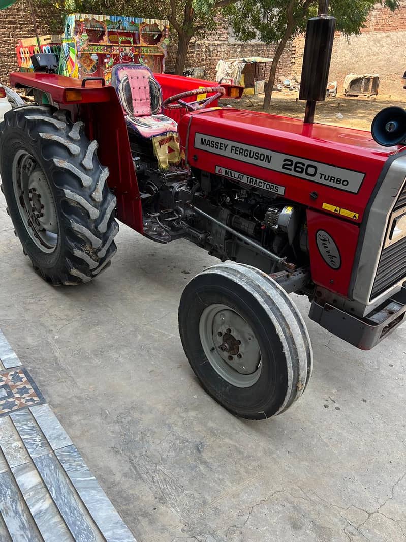 used Model 2018 2