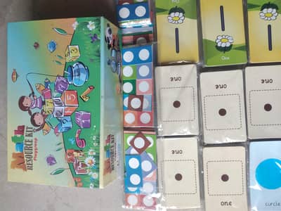 Basics Math. Learner Box