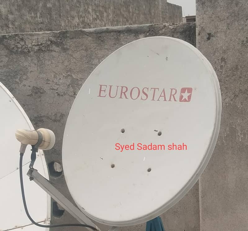 Dish & receiver 2