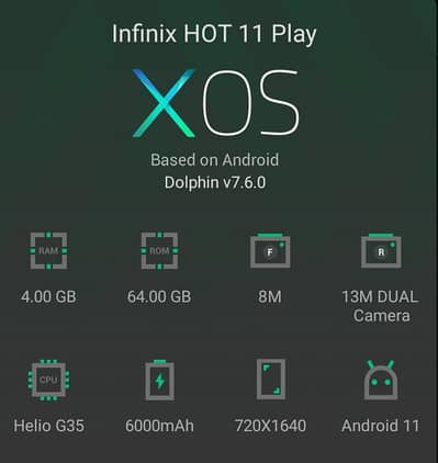 Infinix Hot 11 Play