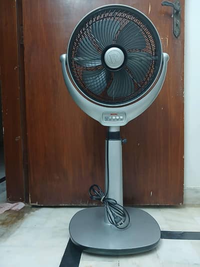 Brand new Royal pedestal Fans
