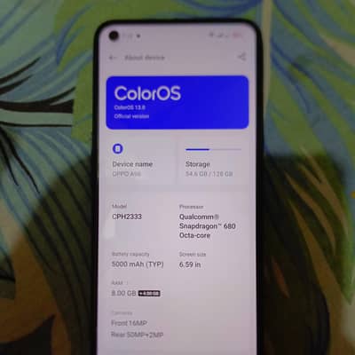 OPPO A96