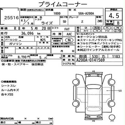 Toyota Raize 2020