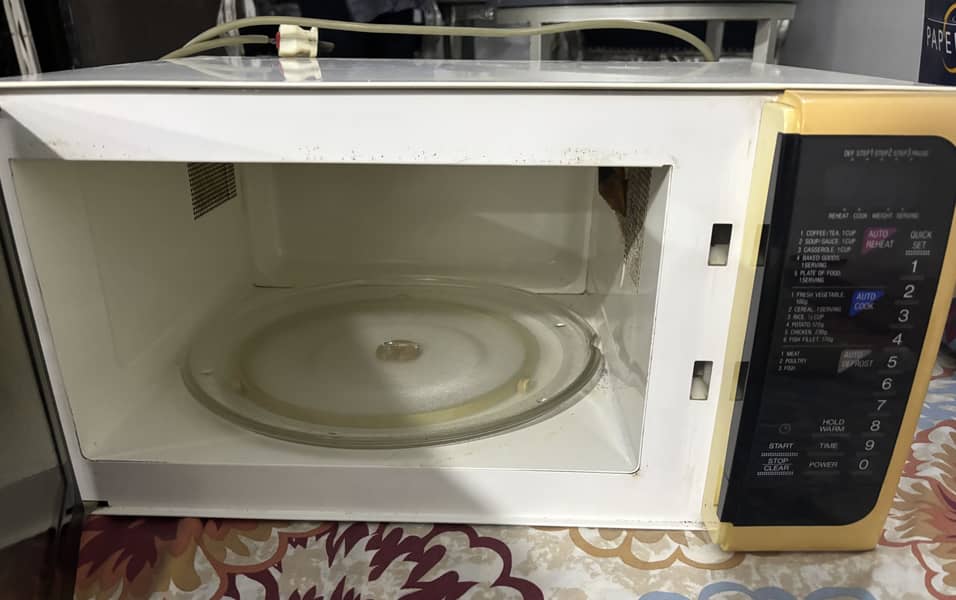 Microwave 3