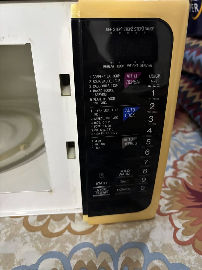 Microwave 4