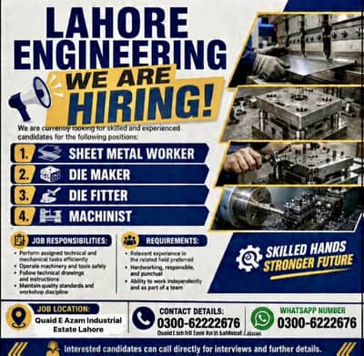 Die Fitter Mold Maker Require