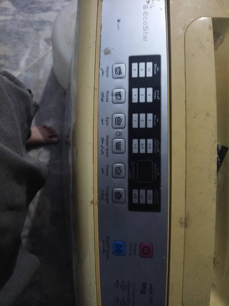 Fully automatic washing machine 3