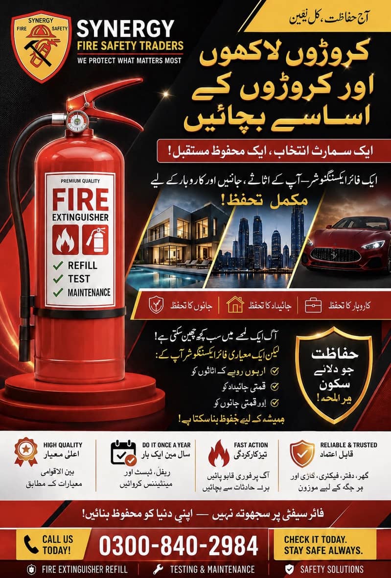 Fire Extinguishers 1