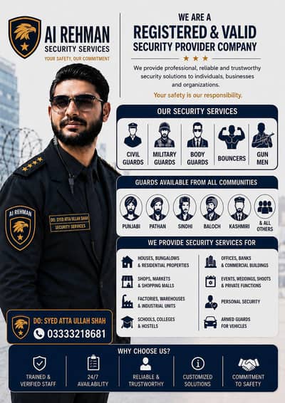 Required security guards civil and army Retired