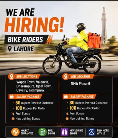 Best option weekly salary