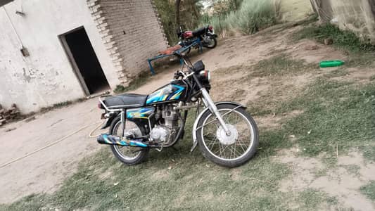 honda 125 2017 model
