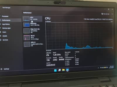 Dell i5 11th gen touchscreen 8/256 business laptop