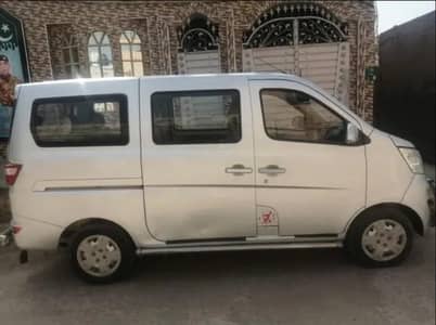 Changan Karvaan 2020